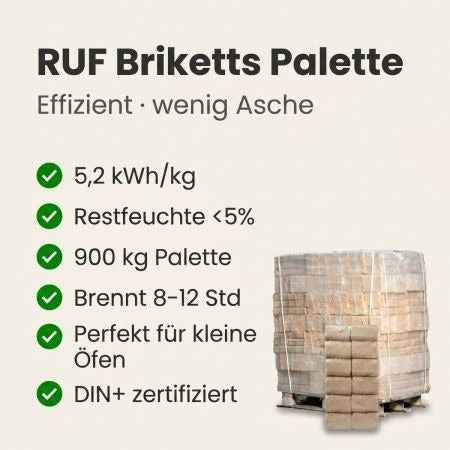 Brykiet RUF z certyfikatem FSC – pełna paleta 960 kg (96 paczek × 10 kg) – zdjęcie